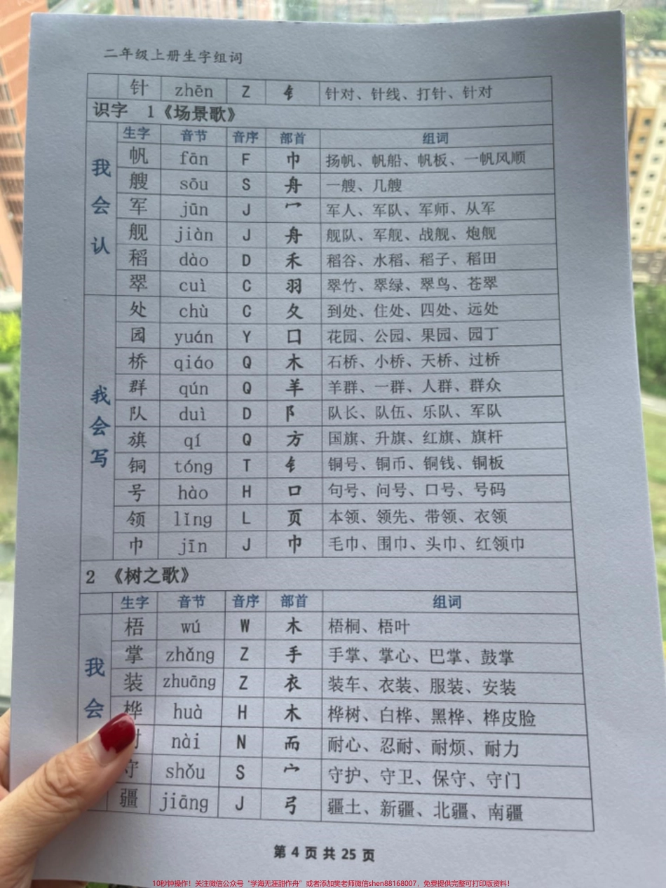 二年级上册语文（会写字组词）会认字组词+偏旁部首笔画#一升二 #二年级语文上册#暑假预习 #同步生字 #词语积累 #规范字书写.pdf_第3页