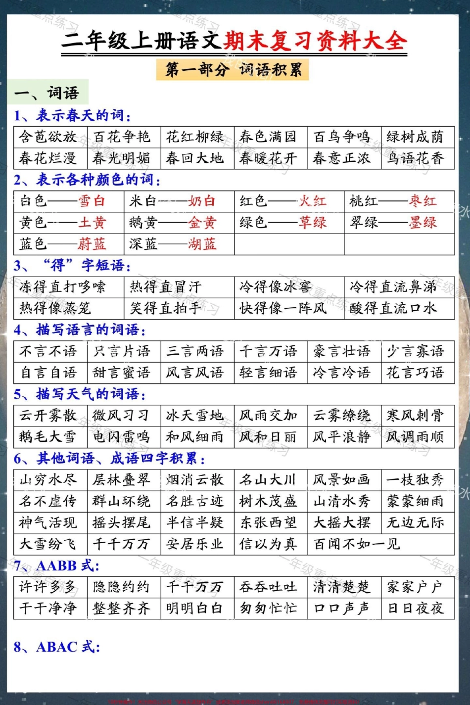 二年级上册语文期末复习资料大全#二年级上册语文 #期末复习 #知识点总结 #必考考点 #二年级语文上册知识归纳.pdf_第2页