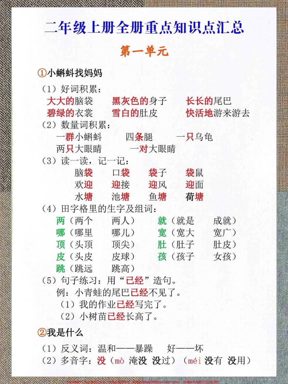 二年级语文上册全册课文重点归纳总结家长二年级语文上册全册课文重点归纳总结家长收藏背起来#二年级上册语文 #知识点总结 #词语积累 #二年级语文上册知识归纳 #小学语文知识点.pdf_第1页