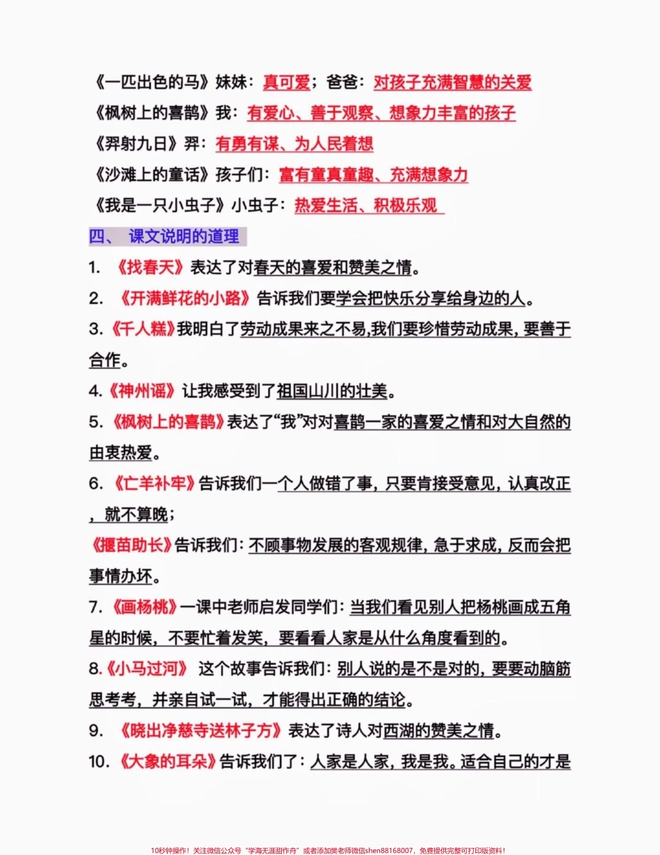 二年级语文下册期末复习知识点汇总二年级语文下册期末复习知识点汇总#二年级#二年级语文下册#家长收藏孩子受益 #关注我持续更新小学知识 #知识分享.pdf_第3页