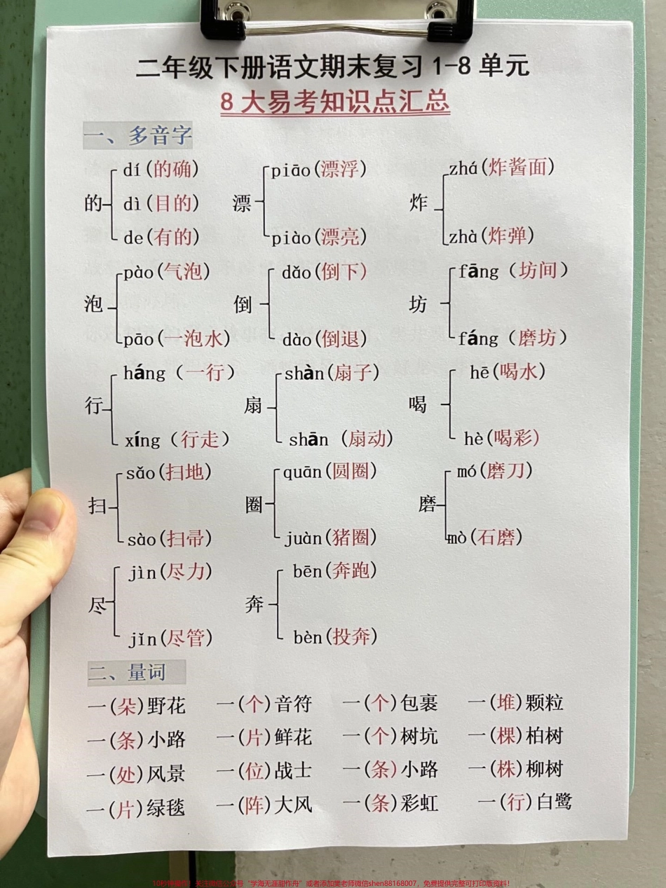 二年级下册语文期末复习资料其中精选了8个必背考点的汇总这份资料是老师精心整理的涵盖了二年级下册语文期末1-8单元的必背考点我们建议家长将其打印出来让孩子阅读、背诵以帮助孩子更好地复习和备考#二年级语文下册 #二年级 #二年级下册语文 #二年级语文 #家长必备.pdf_第3页