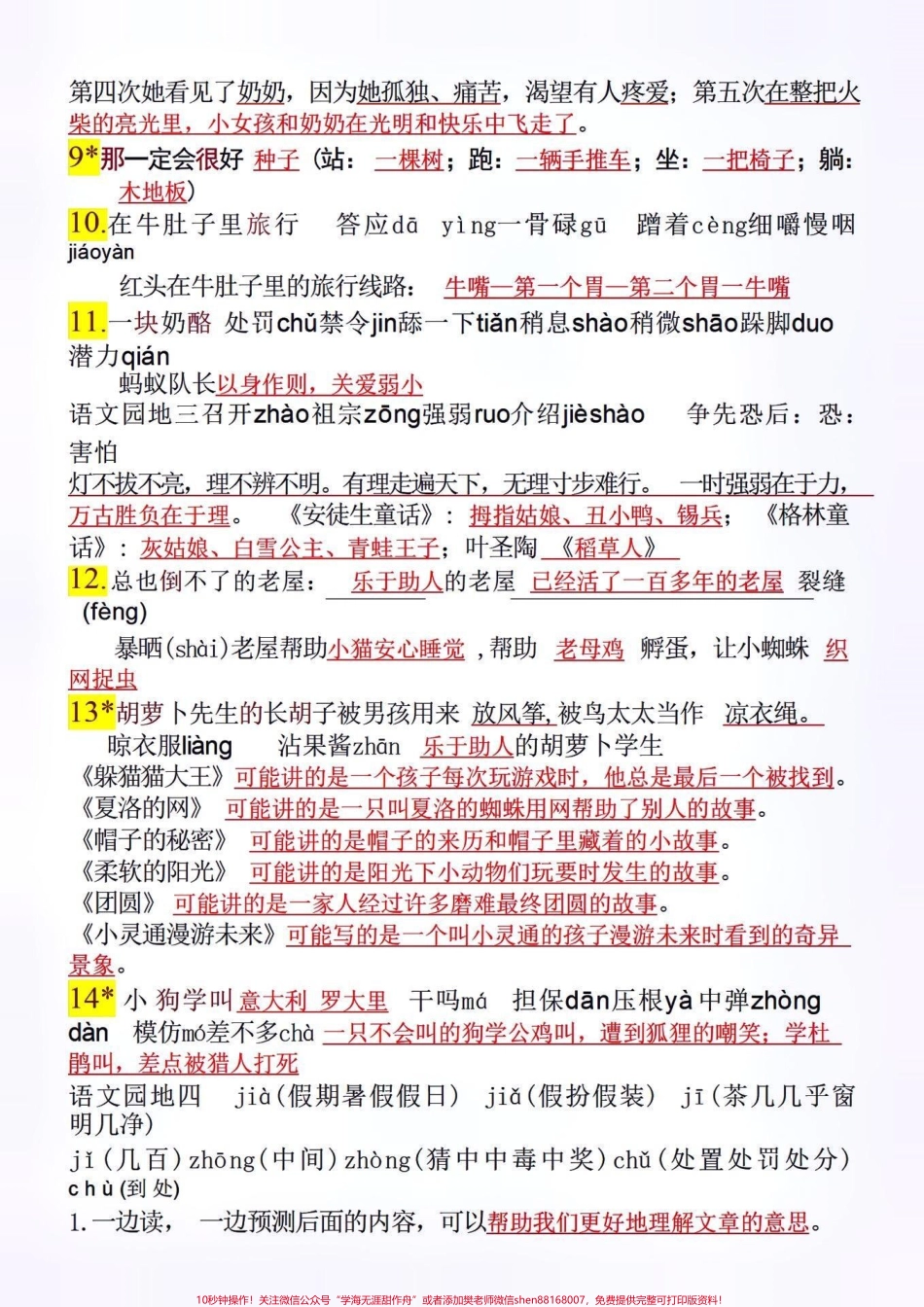 三年级上册语文必背知识点#关注我持续更新小学知识 #小学语文必考知识点盘点 #知识点总结 #三年级语文上册 @抖音小助手 @抖音热点 @抖音创作者中心.pdf_第3页