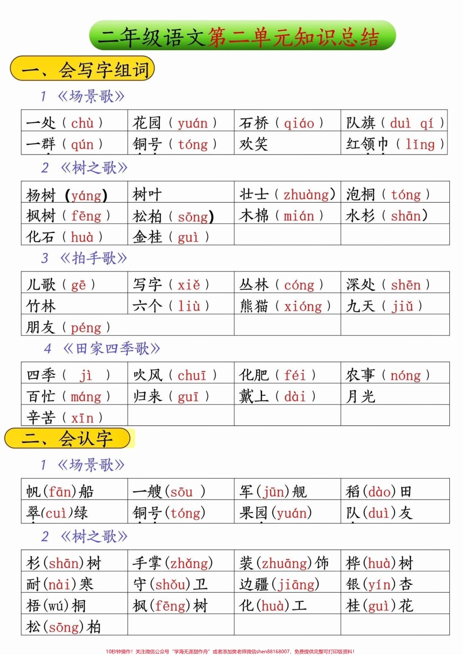 二年级语文上册第二单元重点知识总结‼️#二年级上册语文 #二年级 #图文种草机 #二年级语文上册#二年级语文上册知识归纳 @DOU+小助手.pdf_第1页