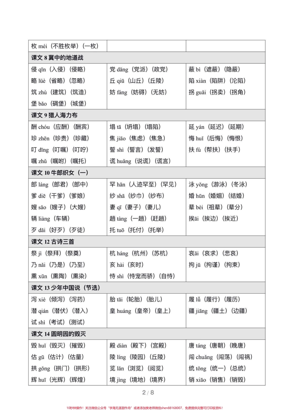暑假预习‼️五年级上册语文生字注音组词四升五暑假预习‼️五年级上册语文生字注音组词#五年级 #五年级语文下册 #语文生字预习 #暑假预习 #四升五.pdf_第2页