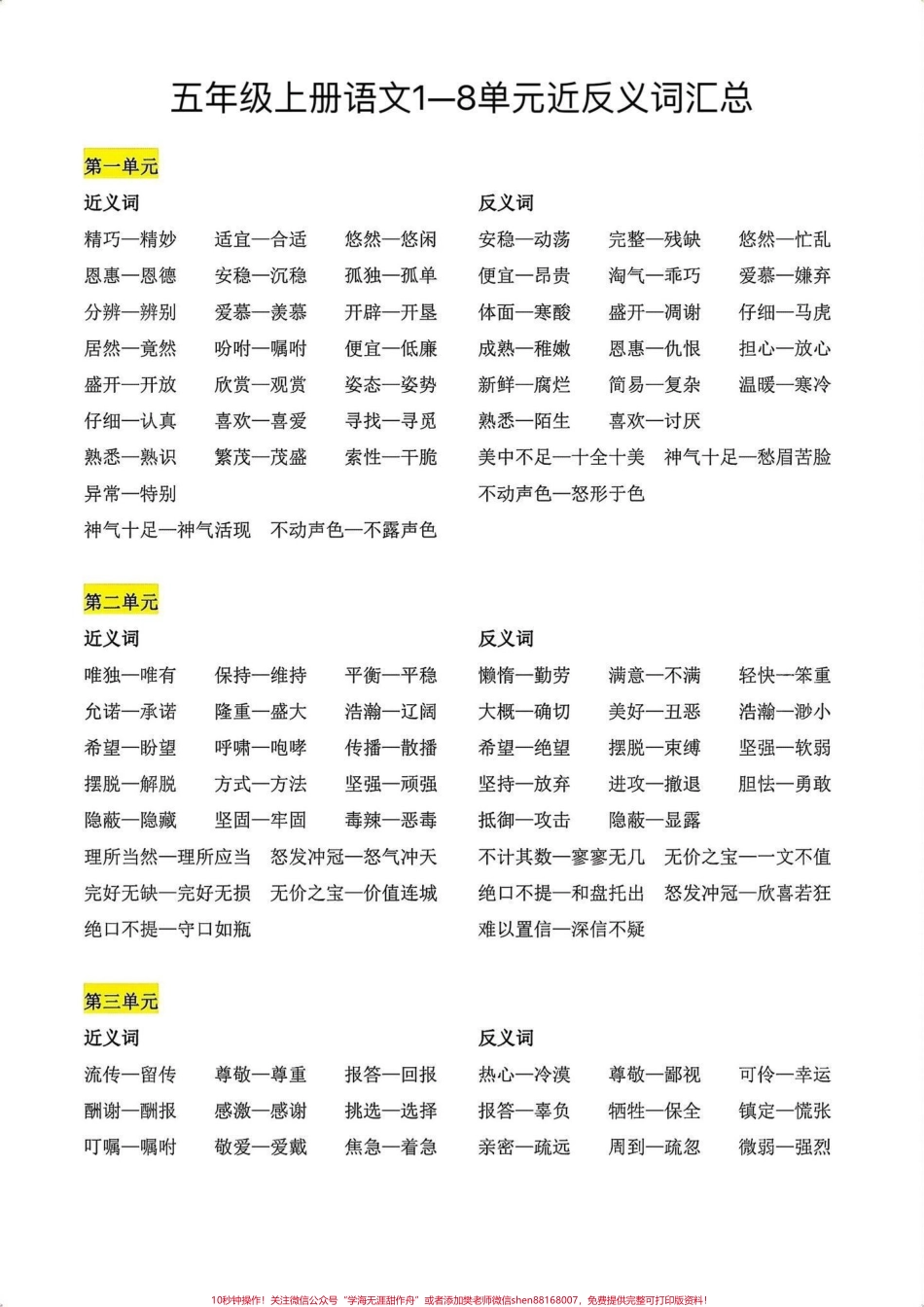 五年级上册语文1—8单元近反义词汇总#暑假预习 #五年级上册语文 #近反义词 #五年级语文知识点 #近义词反义词.pdf_第2页