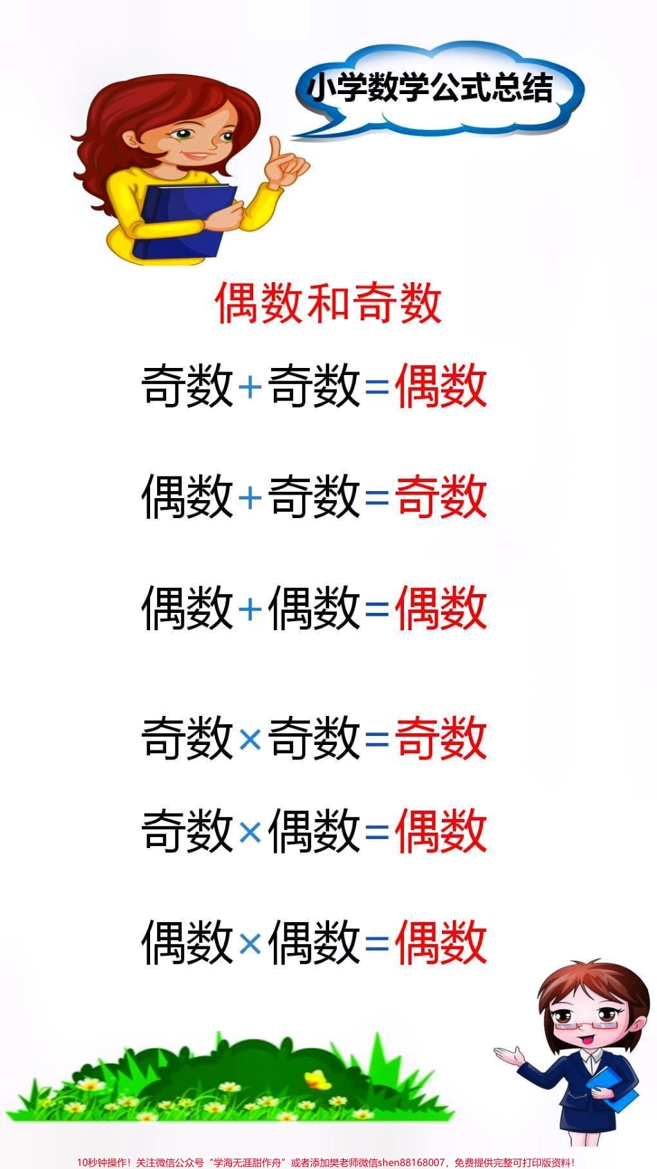 小学数学公式总结1到6年级需要掌握的数学公式 整理的明明白白孩子一看就懂#数学公式.pdf_第3页