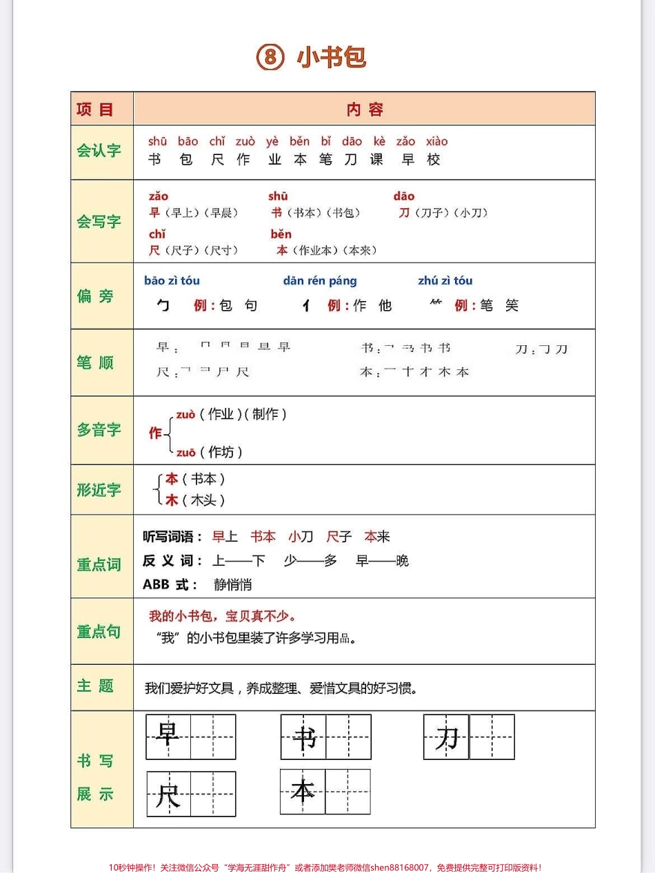 今天进行课文词语听写（秋天小小的船江一年级语文上册基础知识@所有人 语文：复习小书包预习日月明练习生字词语书写数学：复习上下预习左右练习10以内连加连减计算 今天进行课文词语听写（秋天小小的船江南四季）部分同学掌握情况不好听写单已经让孩子们装书包里带回去了周末有时间再次练习#学霸秘籍 #关注我持续更新小学知识 #小学语文怎么学 #每天学习一点点进步一点点 #期末考试.pdf_第1页