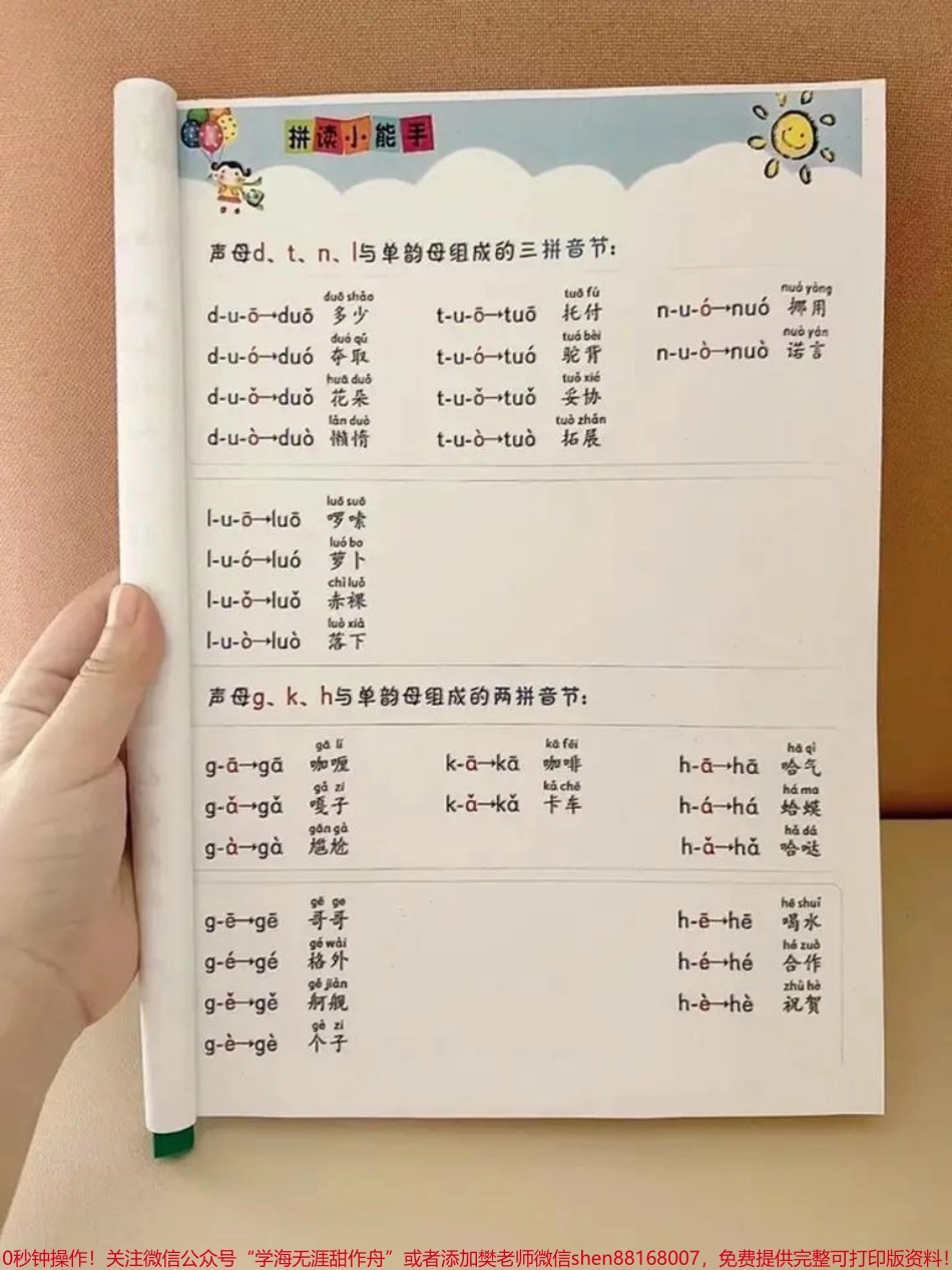 学拼音还是难题吗？学拼音有这套就够了超级实用的拼音知识点学习拼音一定要多读多练习每天15分钟轻松学好拼音#一年级语文#晨读#学拼音#拼音学习#拼音.pdf_第3页