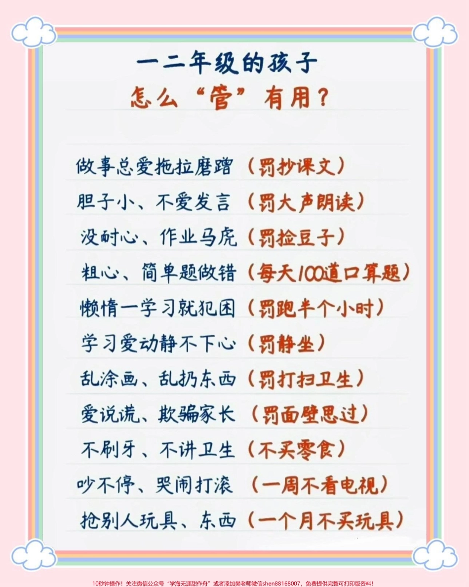 一二年级孩子怎么“管”有用一二年级孩子怎么“管”有用#父母必看系列 #家庭教育 #正确的引导孩子陪伴孩子 #知识分享 #家长收藏孩子受益(1).pdf_第2页