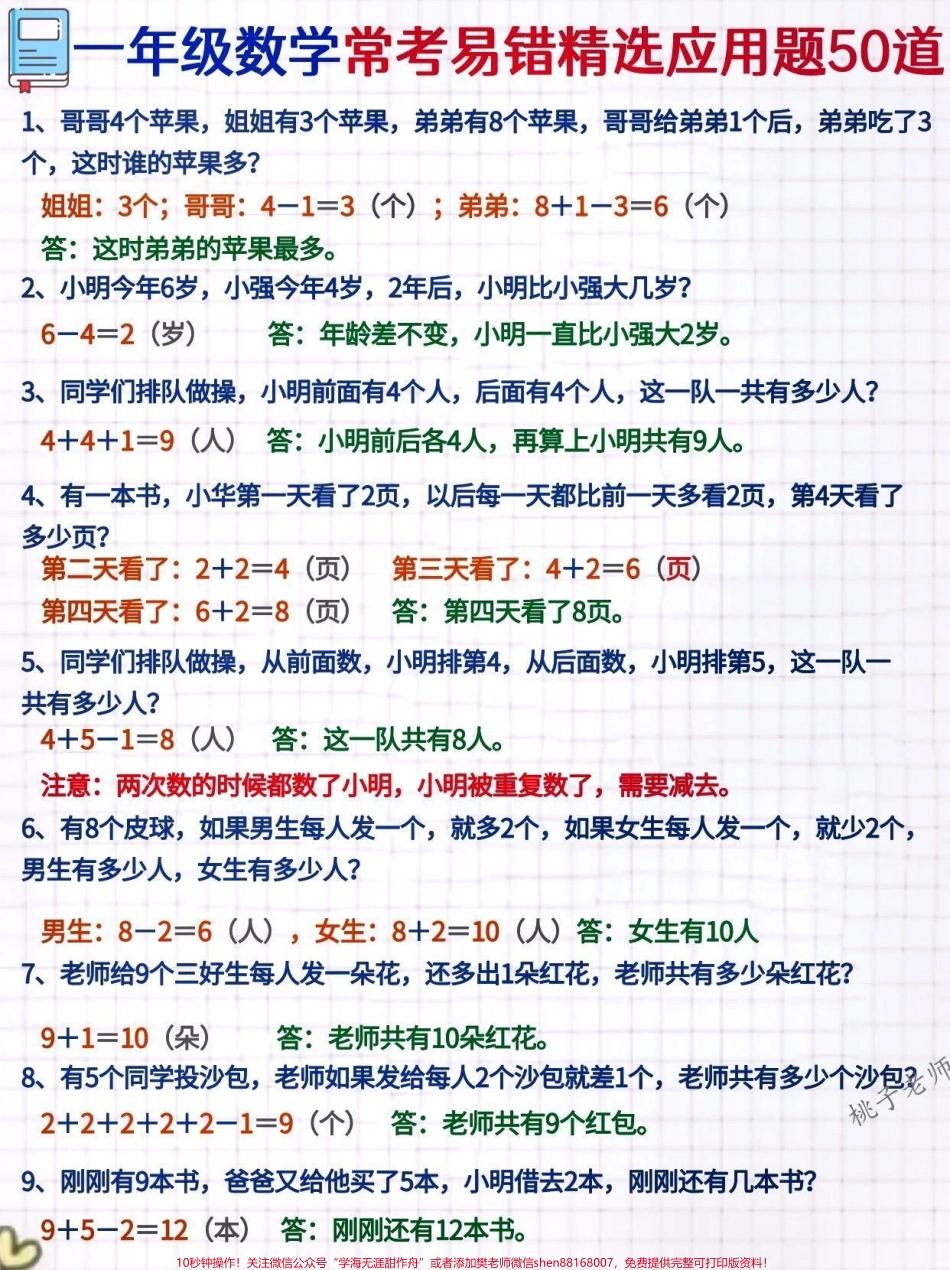 一年级常考易错精选应用题 #一年级重点知识归纳 #一年级 #关注我持续更新小学知识 #一年级数学 #一年级数学题 数学不能只靠理论知识还需要多练多刷题今天小琴老师为大家整理了一年级数学应用题50道每天练一点数学不怕难刷题的同时要查漏补缺@抖音小助手 @抖音创作者中心 @抖音热点宝.pdf_第1页