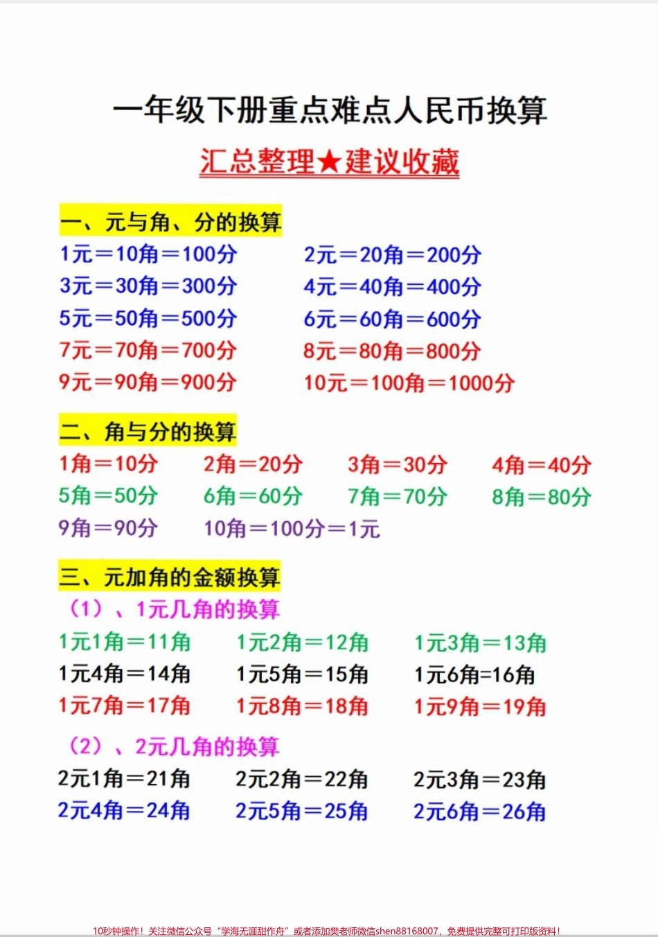 人民币原来这么学的啊！人民币换算大全！#人民币 #一年级 #数学 #人民币呀人民币 #人民币换算.pdf_第2页