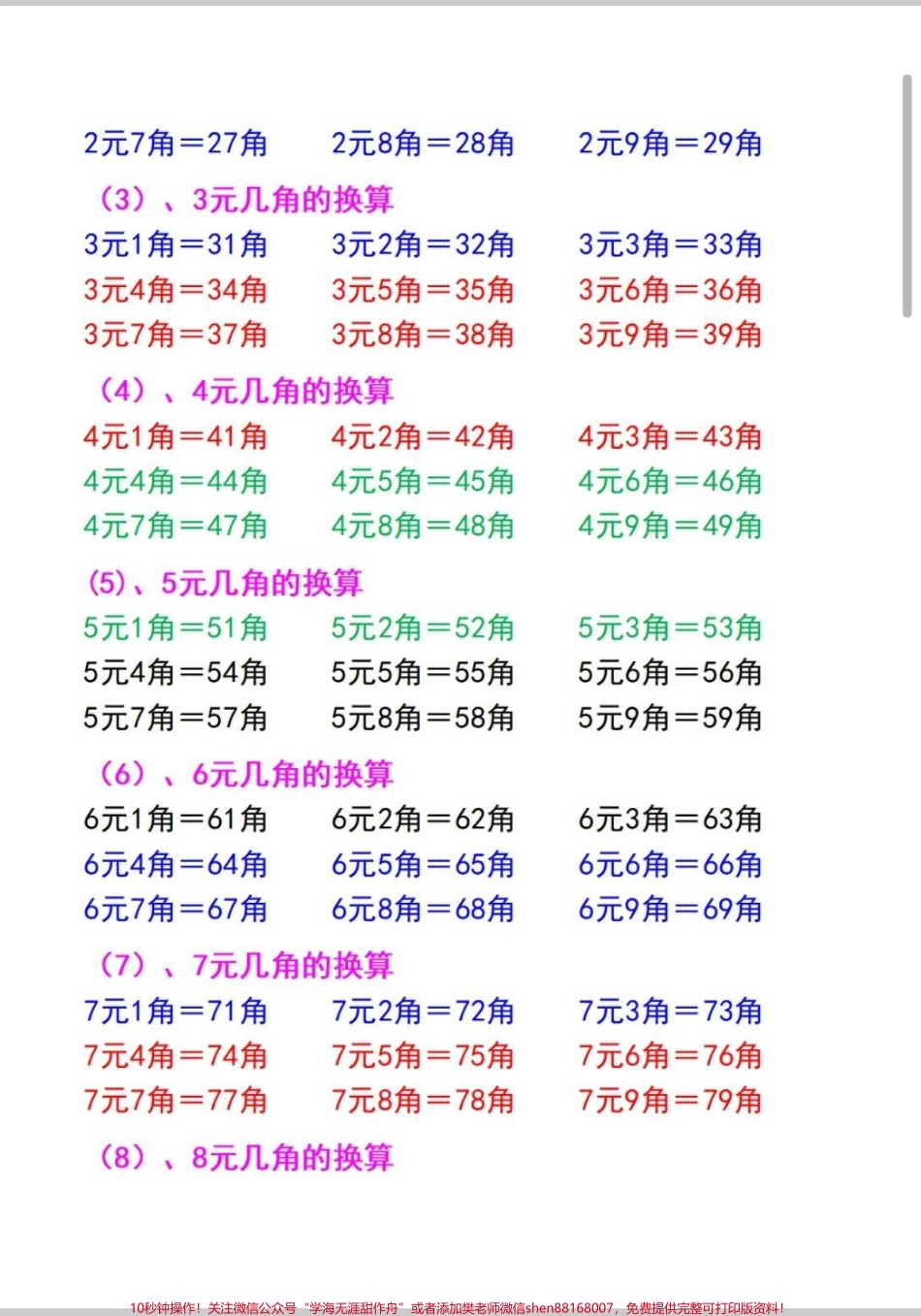 人民币原来这么学的啊！人民币换算大全！#人民币 #一年级 #数学 #人民币呀人民币 #人民币换算.pdf_第3页