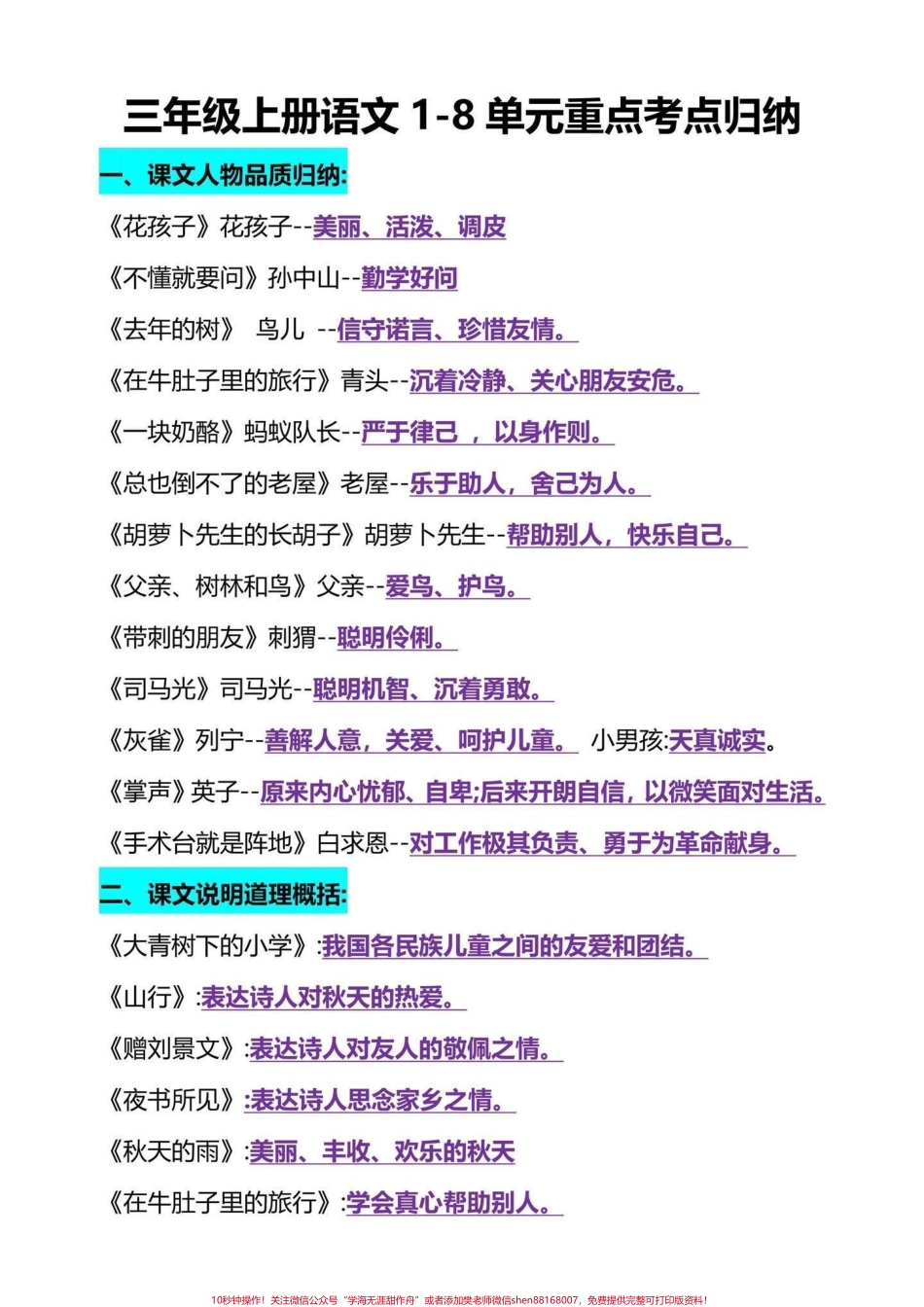 三年级上册的语文全册重点考点汇总三年级上册全册重点总结给同学们整理好了都是考试常考的重点内容有电子版可以打印共24页打印一份读一读背一背吧为新学期打好基础吧#三年级语文重点归纳 #三年级上册语文.pdf_第1页