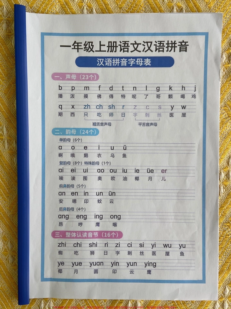 一年级上册拼音表拼音是一年级最重要也是最头疼的家长不会辅导是缺一份全面的拼音表有它可以让孩子全面系统的学习拼音家长一定要打印一份给孩子读一读#一年级 #一年级语文 #一年级重点知识归纳 #拼音.pdf_第2页