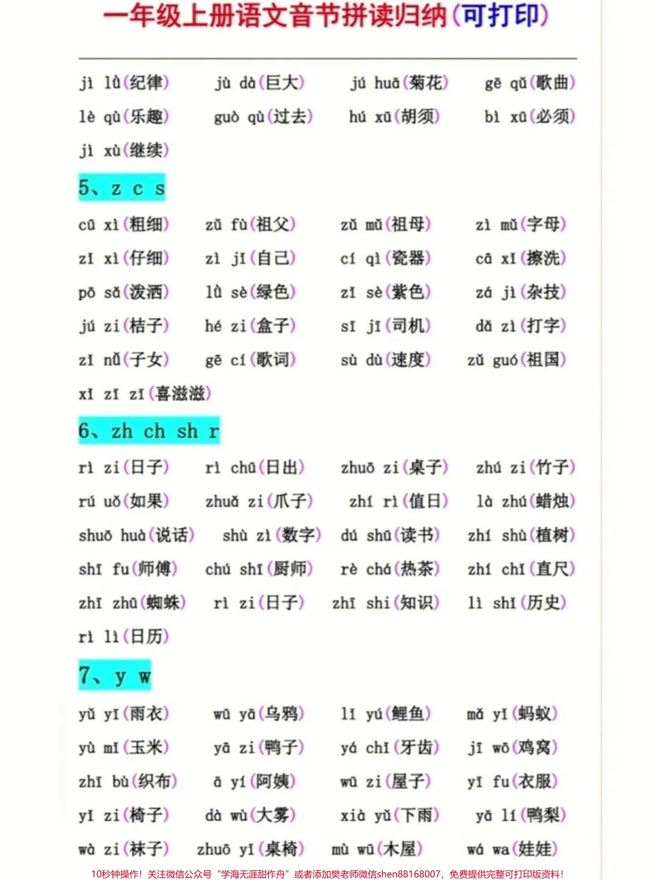 一年级上册语文汉语拼音拼读归纳总结家里有幼升小的宝贝们练习收藏起来#家长收藏孩子受益 #小学语文 #幼小衔接 #暑假充电计划 #知识点总结.pdf_第2页