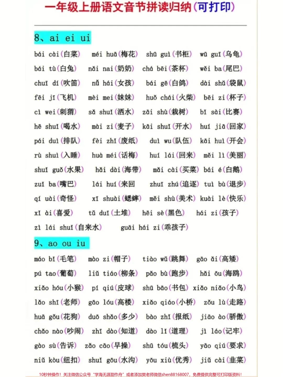 一年级上册语文汉语拼音拼读归纳总结家里有幼升小的宝贝们练习收藏起来#家长收藏孩子受益 #小学语文 #幼小衔接 #暑假充电计划 #知识点总结.pdf_第3页