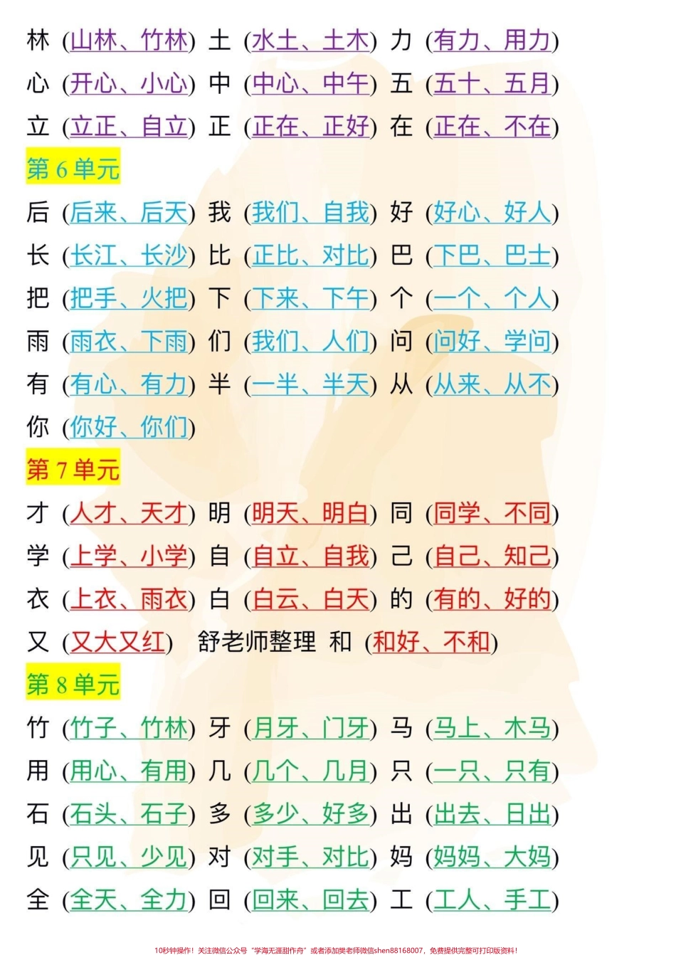 一年级上册重点抓这些 成绩一定很好！#干货分享 #教育 #一年级 #每天跟我涨知识 #每天学习一点点.pdf_第2页