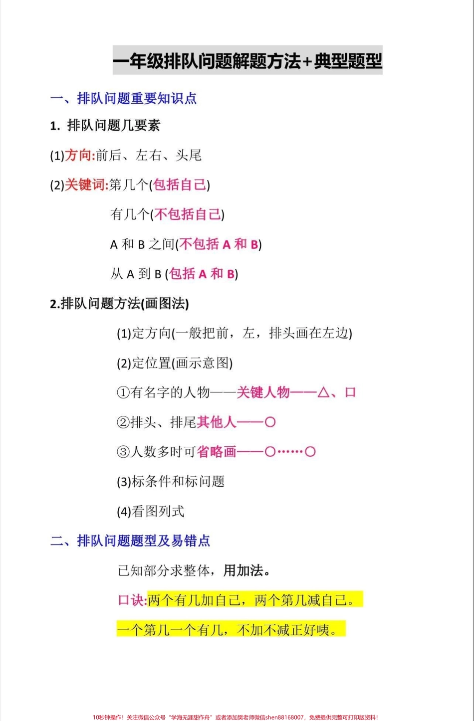 一年级数学典型题型排队解题方法一年级数学排队问题解题方法典型题型#解题方法 #排队问题题型汇总 #一年级#一年级数学 #家长收藏孩子受益.pdf_第1页