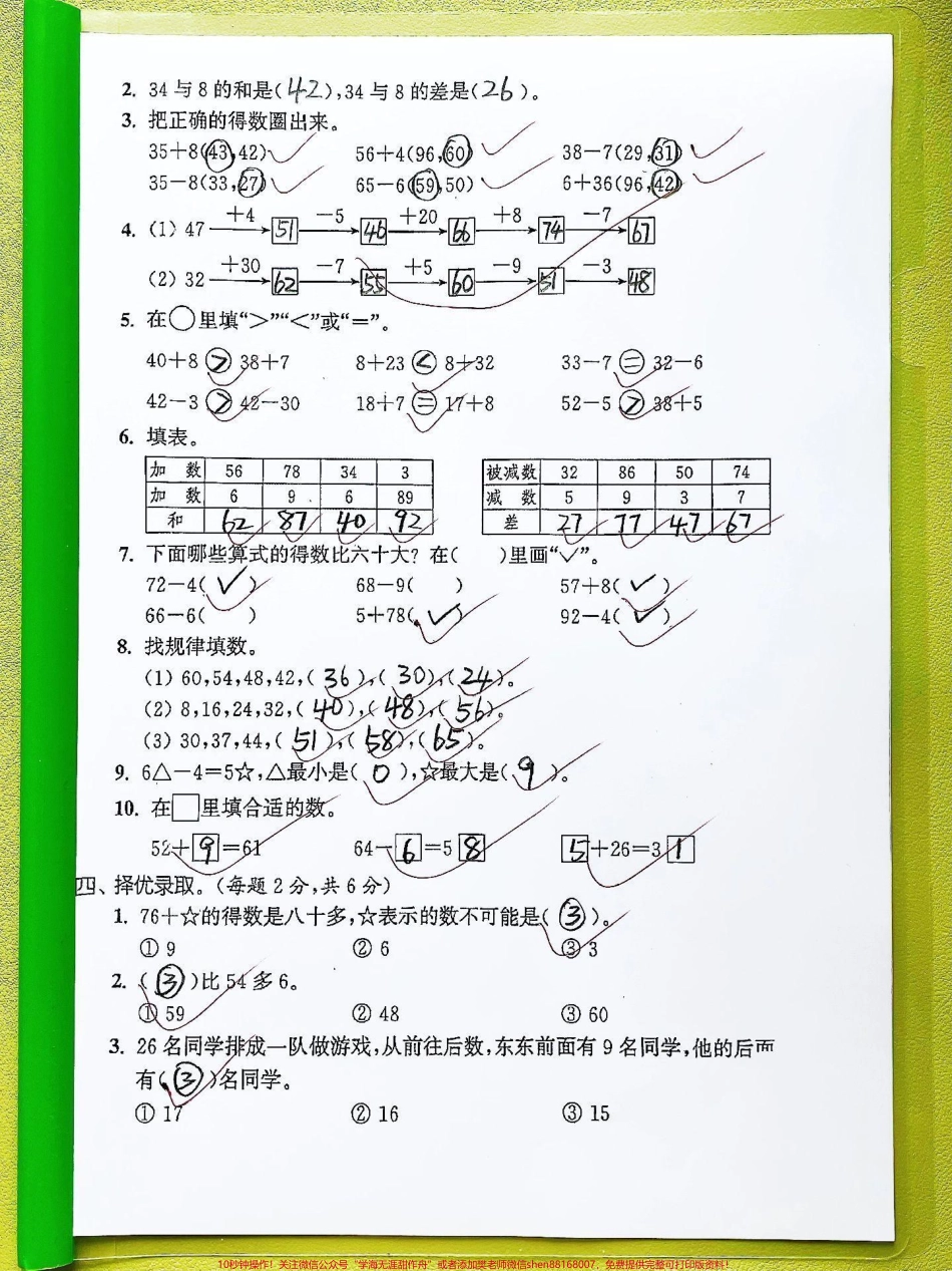一年级数学下册期末必考重点难点专项卷一年级数学下册期末必考重点难点专项卷进位退位减法加法空白版可打印家长收藏#期末复习 #一年级数学易错题汇总 #必刷题 #易错题 #单元测试卷.pdf_第2页