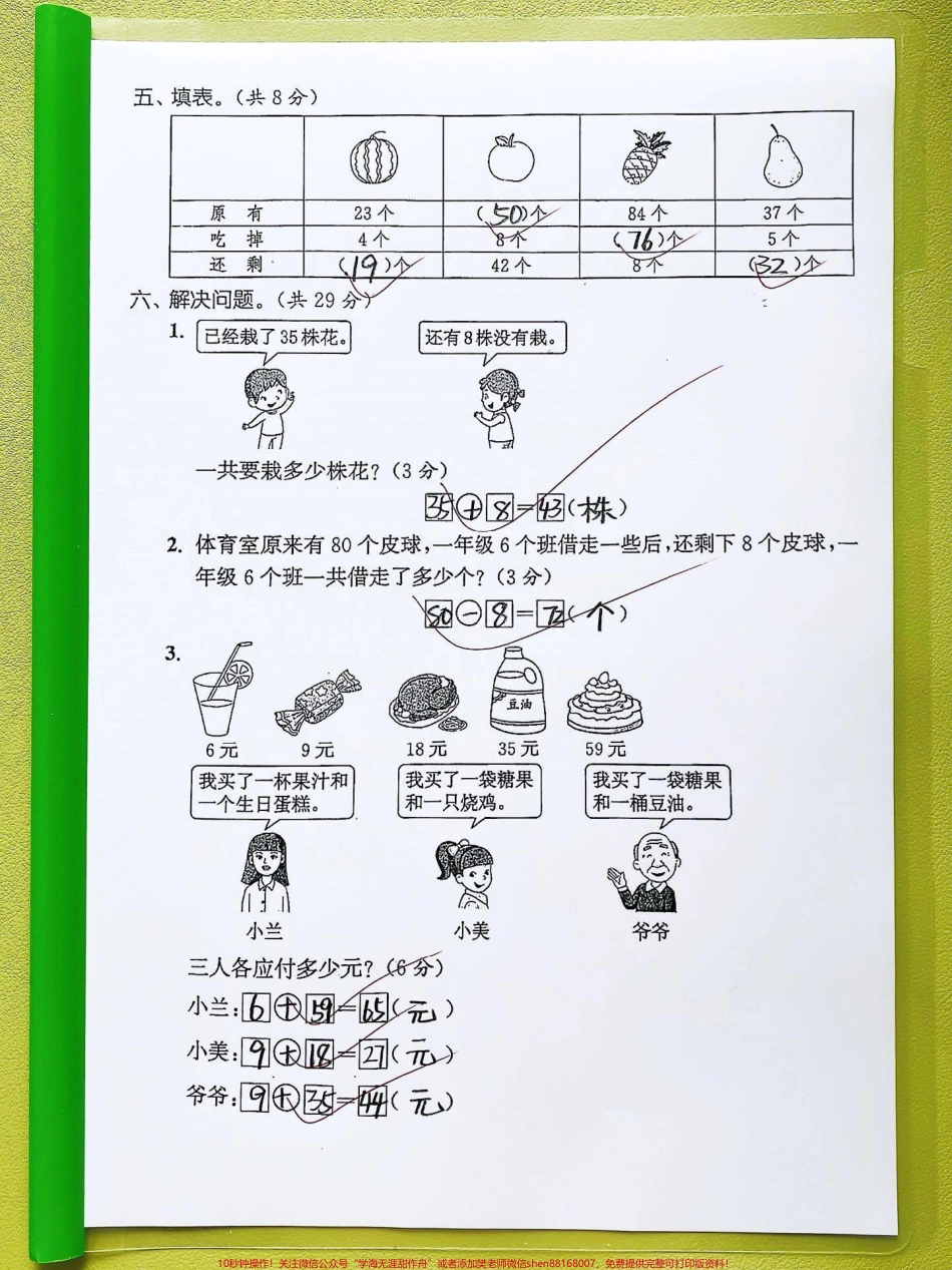 一年级数学下册期末必考重点难点专项卷一年级数学下册期末必考重点难点专项卷进位退位减法加法空白版可打印家长收藏#期末复习 #一年级数学易错题汇总 #必刷题 #易错题 #单元测试卷.pdf_第3页