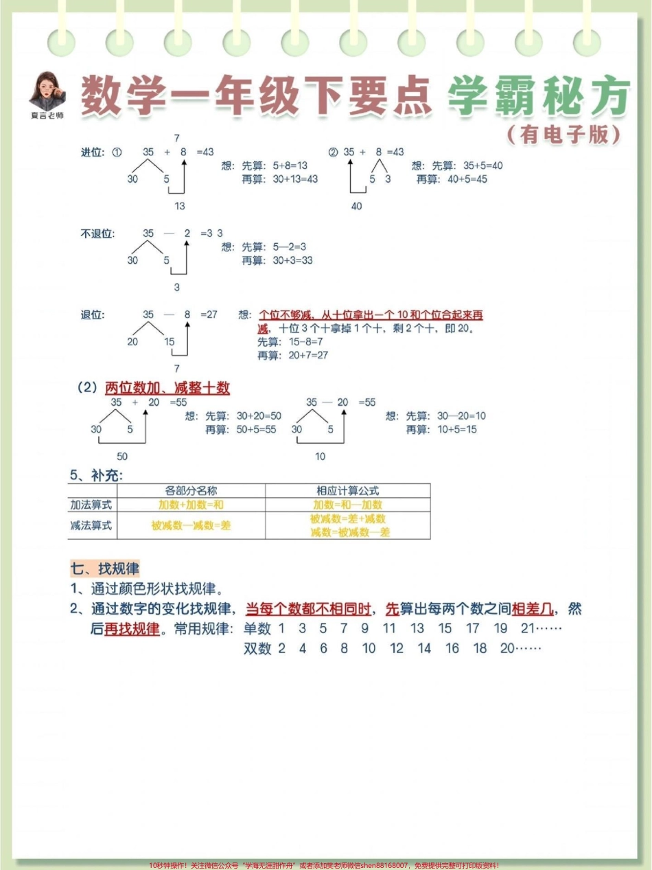 一年级数学要点学霸秘方#关注我持续更新小学知识 #必考考点 #小学数学 #一年级数学 @抖音小助手 @抖音热点宝 @抖音来客官方助推官 @抖音创作者中心.pdf_第3页