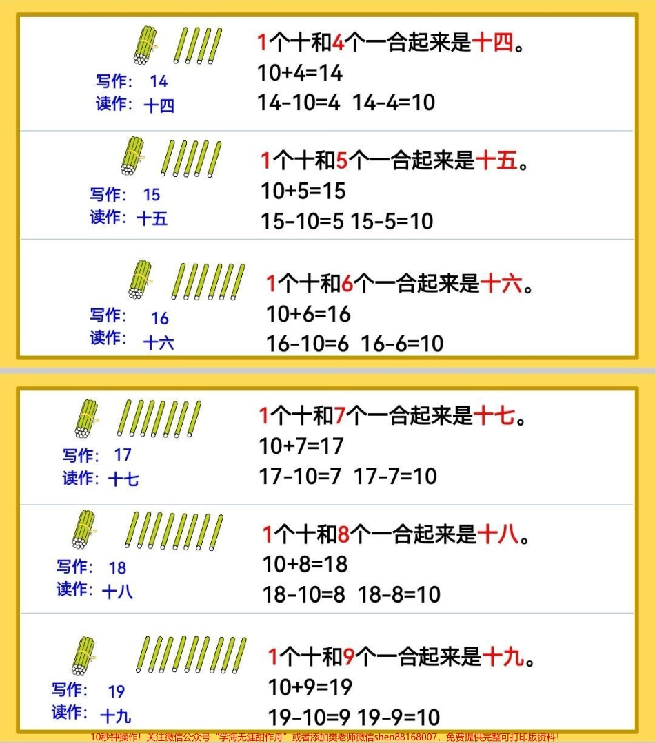 数的认识晨读数学公式要多读才能记住#数学启蒙 #数学 #知识分享 #每天学习一点点 #小学数学公式教学.pdf_第2页
