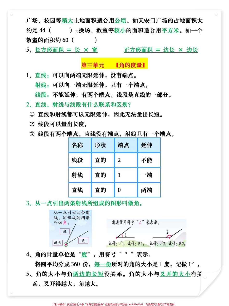 四年级上册数学各单元必背知识点总结完整版12页家长打印给孩子熟记新学期轻松应对#开学必备 #四年级数学 #四年级 #四年级上册数学 #家长收藏孩子受益.pdf_第3页