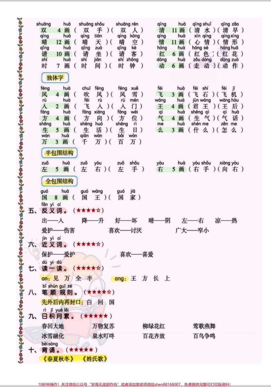 一年级下册语文1-8单元考点梳理1-8单元全部考点汇总背熟这16页考试妥了#一年级 #语文 #学习 #一年级重点知识归纳 #小学语文知识点.pdf_第2页