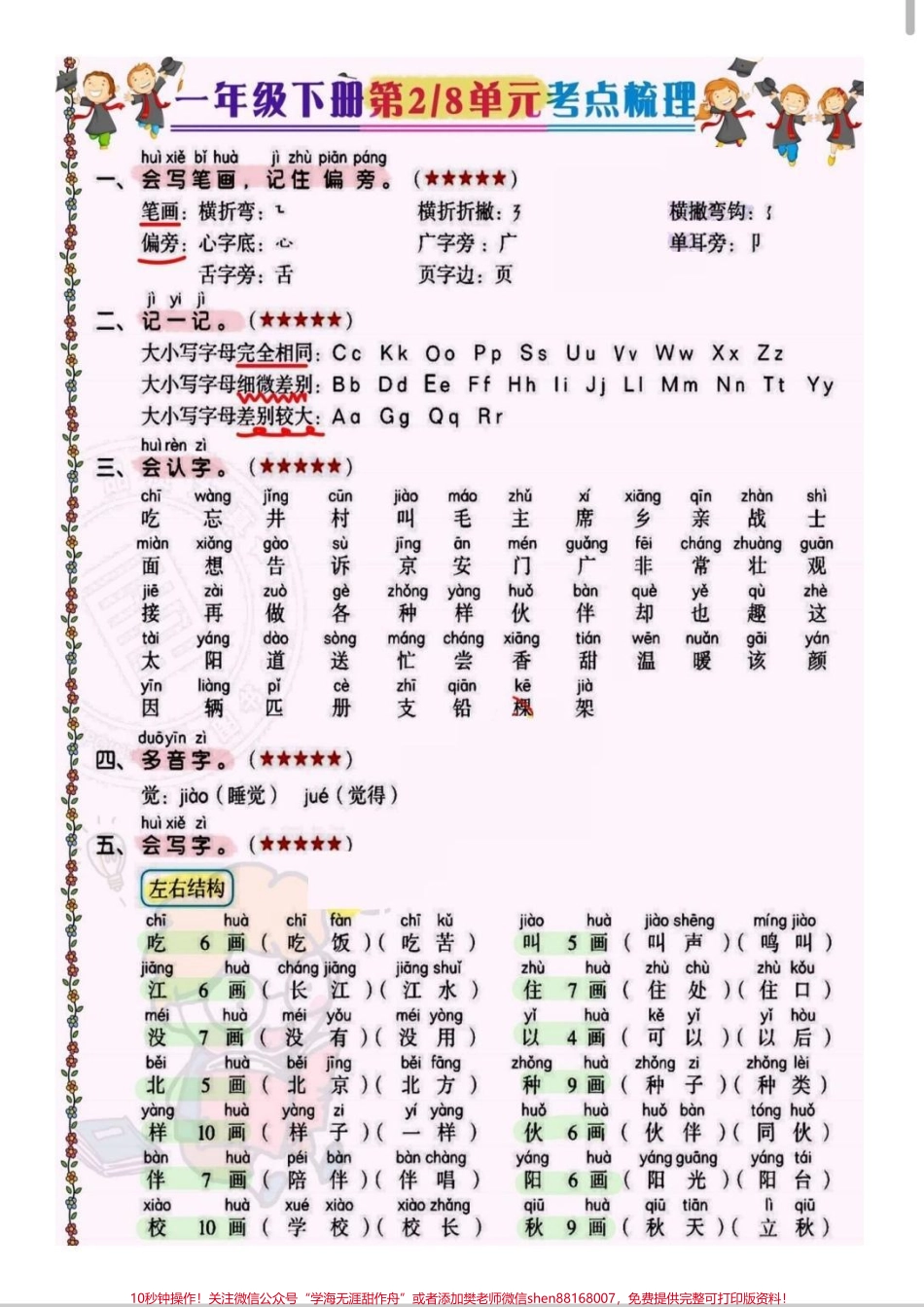一年级下册语文1-8单元考点梳理1-8单元全部考点汇总背熟这16页考试妥了#一年级 #语文 #学习 #一年级重点知识归纳 #小学语文知识点.pdf_第3页