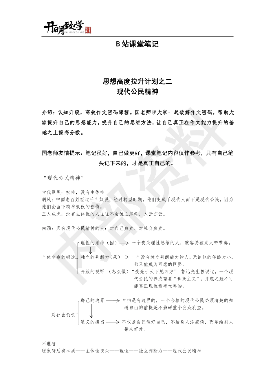 课堂笔记13：现代公民精神怎么用【三 思想高度拉升计划】.pdf_第2页