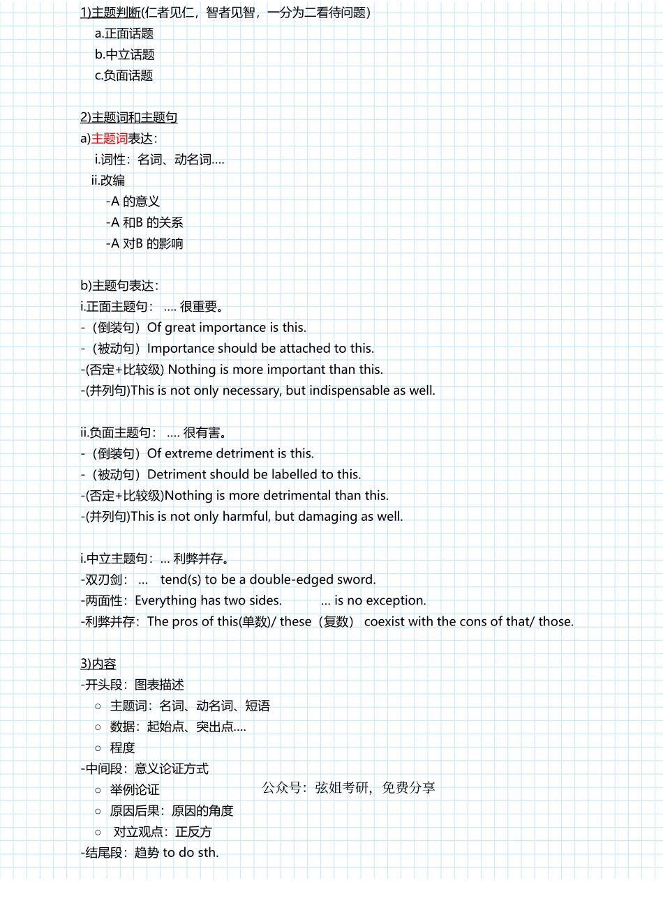 潘赟英语二冲刺作文笔记.pdf_第2页