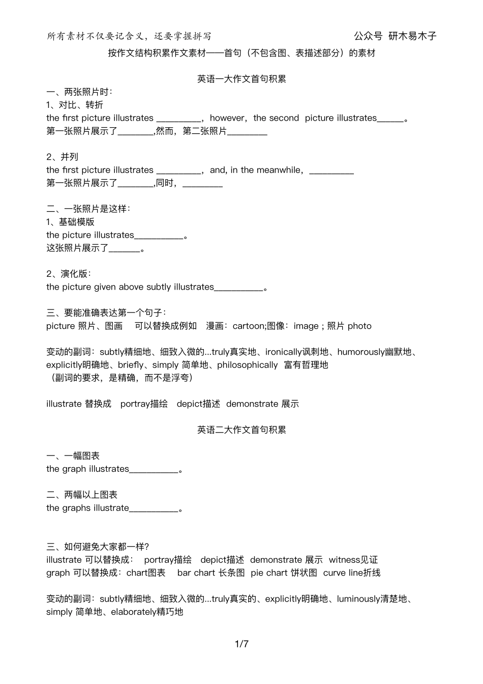 按作文结构积累素材（文字教练、提前记忆部分）【微信公众号：考研核心资料】免费分享.pdf_第1页