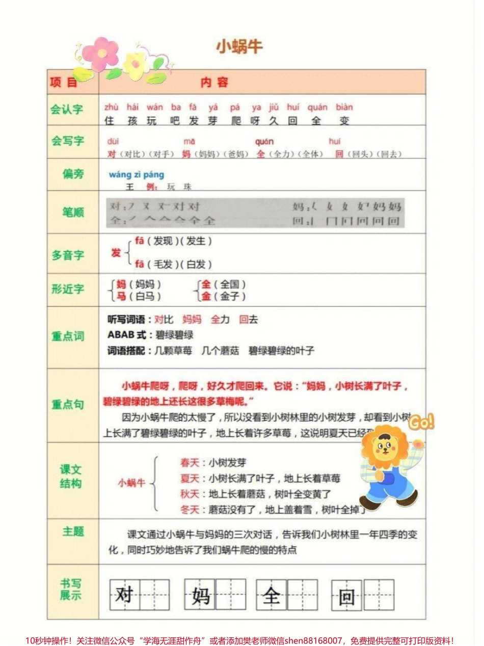 一年级语文笔记+核心考点满分秘诀一年级语文笔记+核心考点满分秘诀一年级语文上册的语文笔记重点难点课文结构主题都总结好了一共23页建议打印出来对应学习#一年级 #小学语文 #可打印 #一年级重点知识归纳 #一年级拼音.pdf_第2页