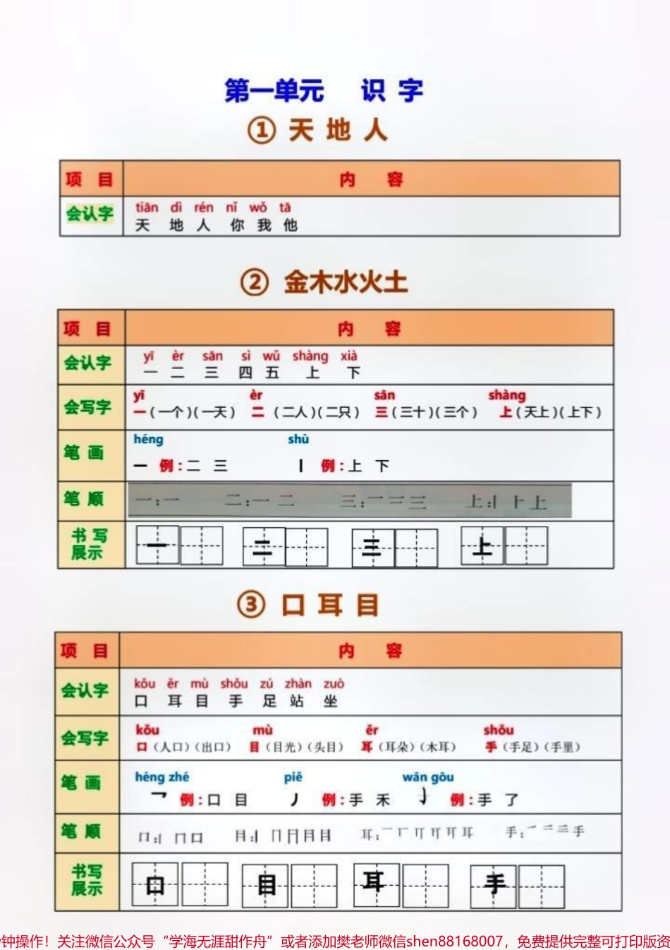 一年级语文上册课堂笔记可打印出来带孩子练习巩固基础留言分享完整版#一年级语文 #一年级重点知识归纳 #家长必读.pdf_第1页