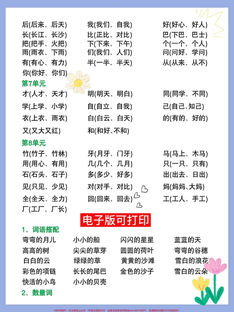 一年级语文上册期末总复习1-8单元考点总一年级语文上册期末总复习1-8单元考点总结生字组词‼️量词用法‼️词语搭配专项句子仿写‼️数量词#期末复习 #一年级重点知识归纳 #知识点总结 #一年级语文上册 #小学语文知识点.pdf_第2页
