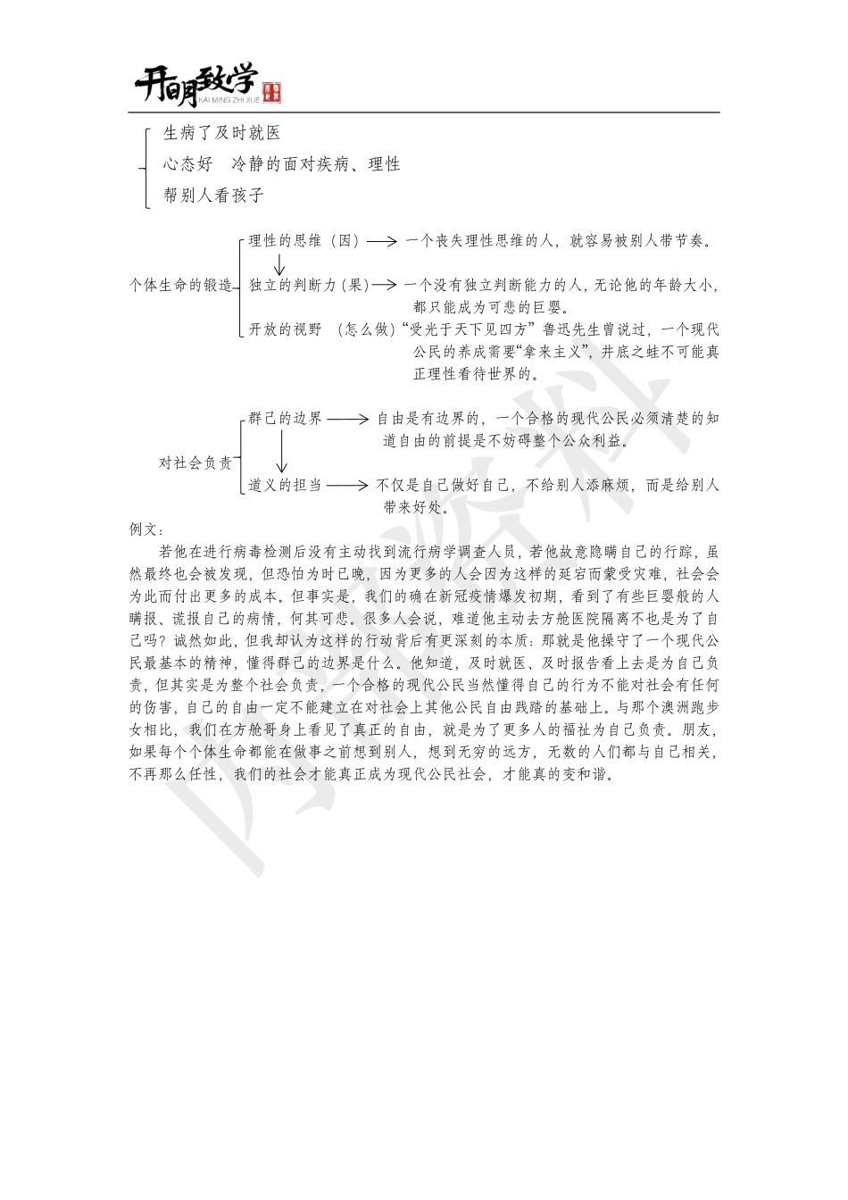 课堂笔记14：思想高度拉升计划之现代公民精神怎么用.pdf_第3页