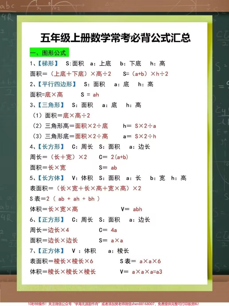 五年级上册数学重点必背公式汇总打印出来给孩子读一读吧#知识点总结#考考点#五年级数学 #五年级上册数学#必背公式.pdf_第2页