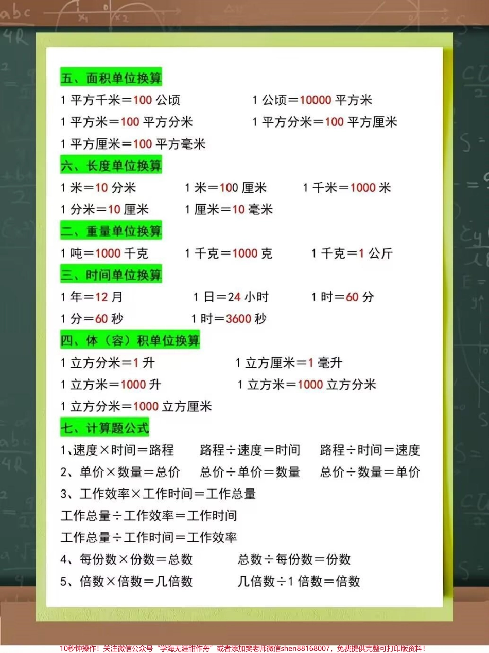 五年级上册数学重点必背公式汇总打印出来给孩子读一读吧#知识点总结#考考点#五年级数学 #五年级上册数学#必背公式.pdf_第3页