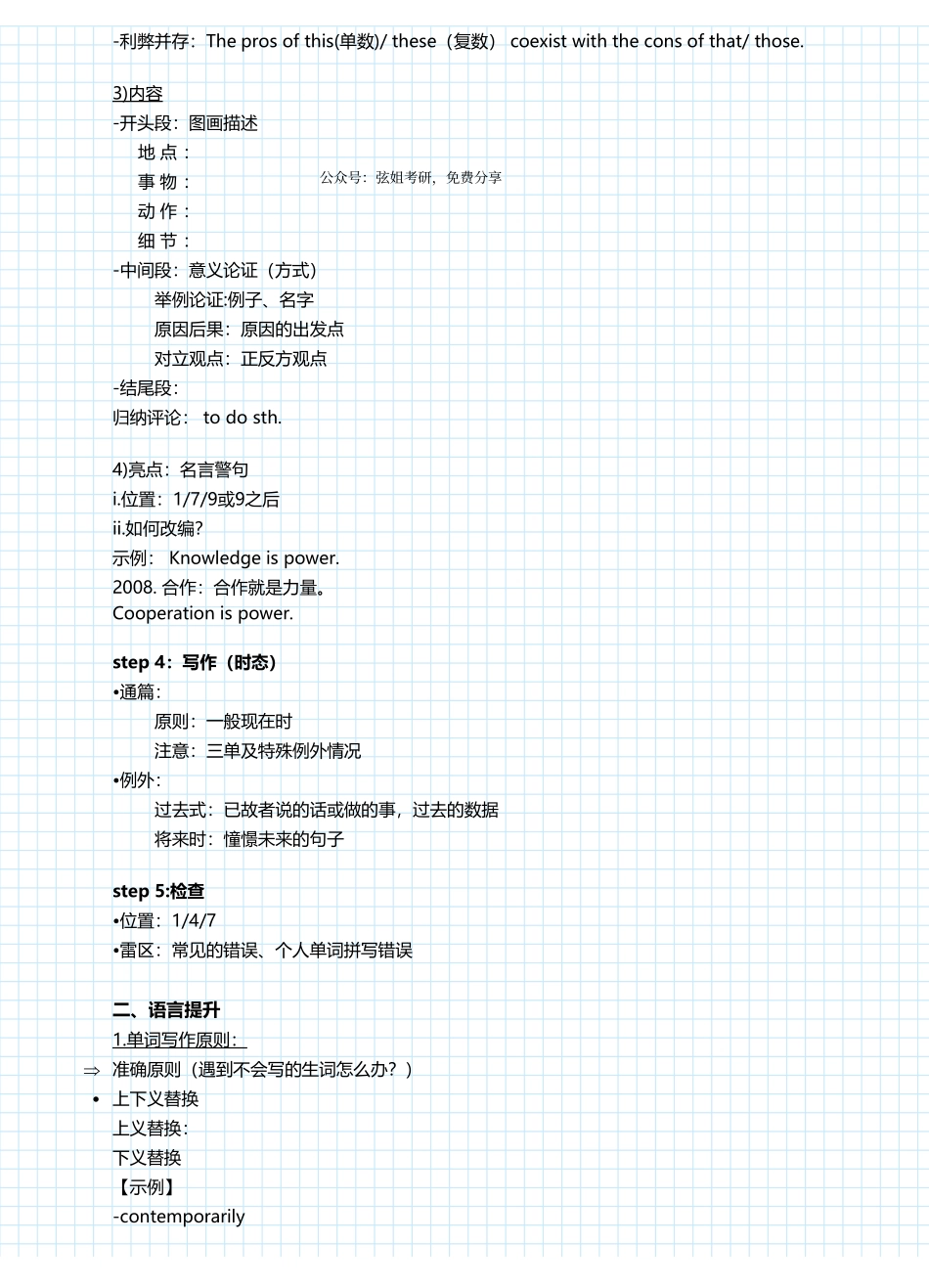 潘赟英语一冲刺作文笔记.pdf_第3页