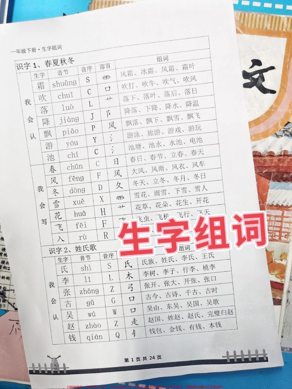 一年级语文下册生字组词老师熬夜整理的一年级下册生字组词包含了拼音部首要求寒假期间每天读一读熟悉课文内容开学不焦虑#一年级 #一年级语文#一年级下册生字组词#生字组词#一年级语文下册生字组词.pdf_第1页