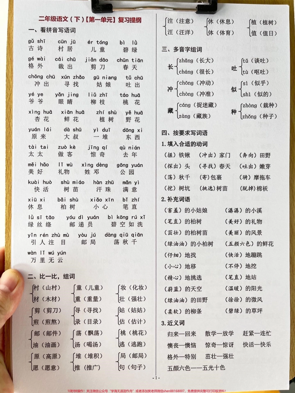 以下是二年级语文下册复习提纲包括了每个单元的重点和难点这份资料是由老师精心整理的家长可以打印出来给孩子进行复习这份提纲将会对二年级语文下册的期末考试有很大的帮助#二年级语文下册 #二年级语文下册复习 #二年级期末考试.pdf_第2页