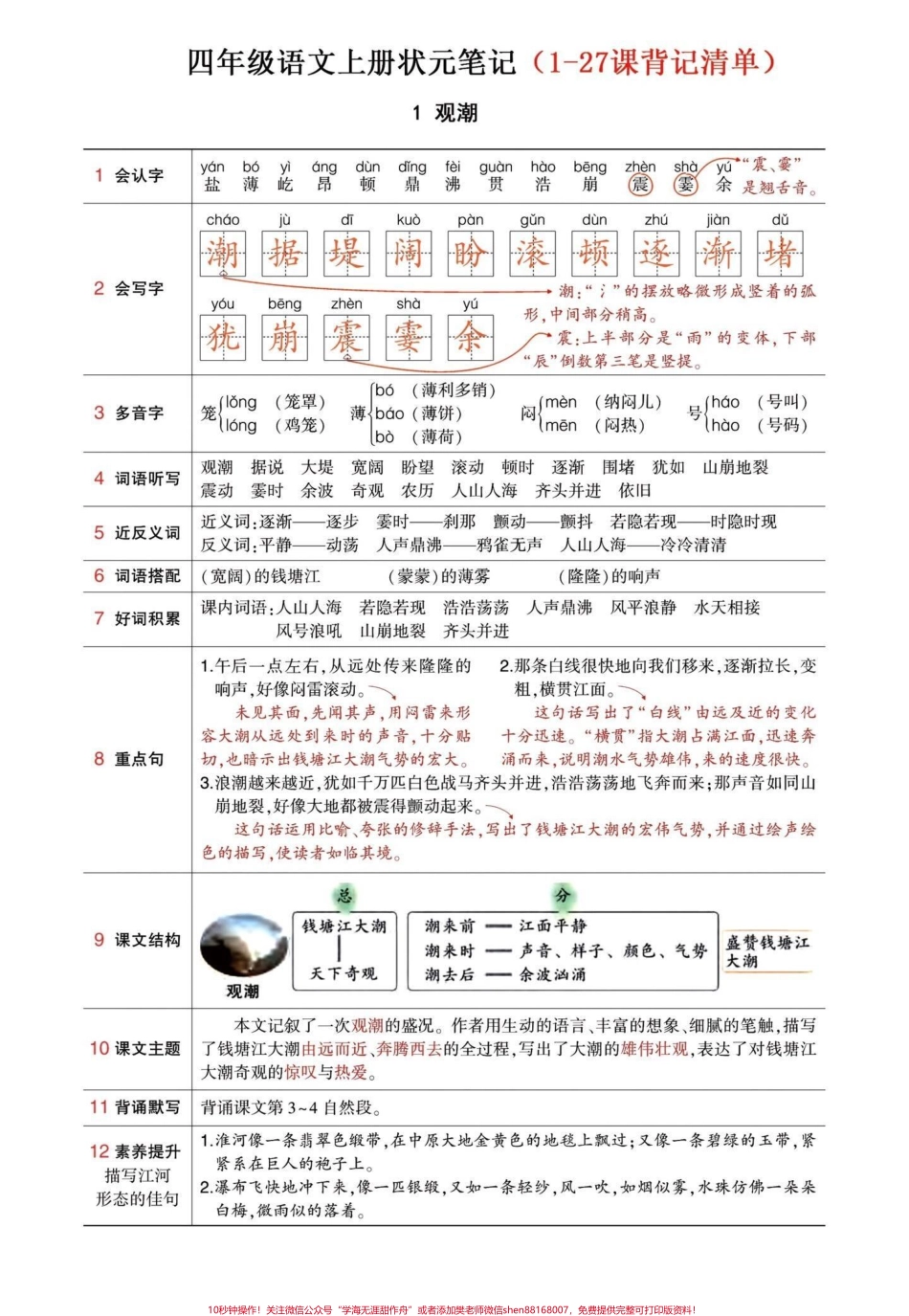 这笔记干的很！三升四年级语文上册课文笔记状元笔记提前学快人一步笔记中结合了每课的字、词、句、积累、搭配、结构、主题、背诵句段、素养提升学习没有捷径只有笨鸟先飞#三升四语文#四年级语文上册 #小学语文四年级上册笔记 #四年级上册语文 #四年级语文上册重点知识总结.pdf_第1页