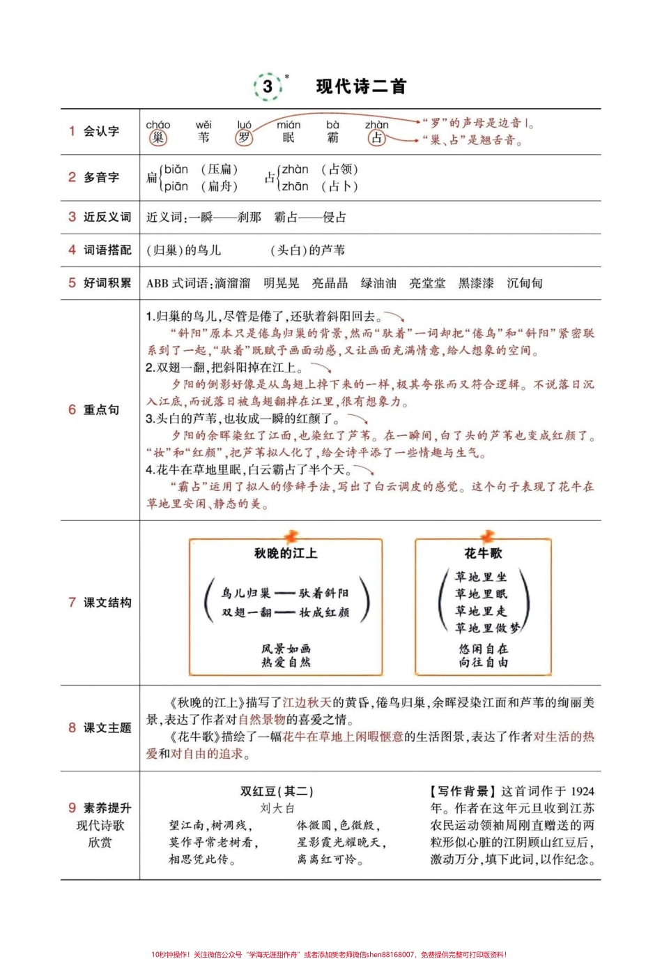 这笔记干的很！三升四年级语文上册课文笔记状元笔记提前学快人一步笔记中结合了每课的字、词、句、积累、搭配、结构、主题、背诵句段、素养提升学习没有捷径只有笨鸟先飞#三升四语文#四年级语文上册 #小学语文四年级上册笔记 #四年级上册语文 #四年级语文上册重点知识总结.pdf_第3页