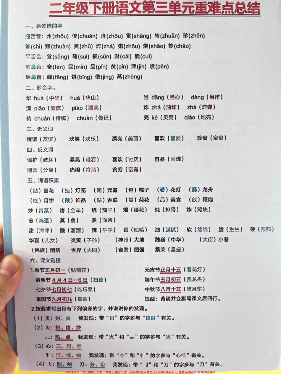 这是二年级语文下学期期末复习的重难点总结包括1-8单元的重点考点汇总内容十分齐全只要好好吃透这8页纸期末考试就像抄答案一样轻松愉快❤#二年级语文下册 #必考考点 #期末复习 #知识点总结.pdf_第3页