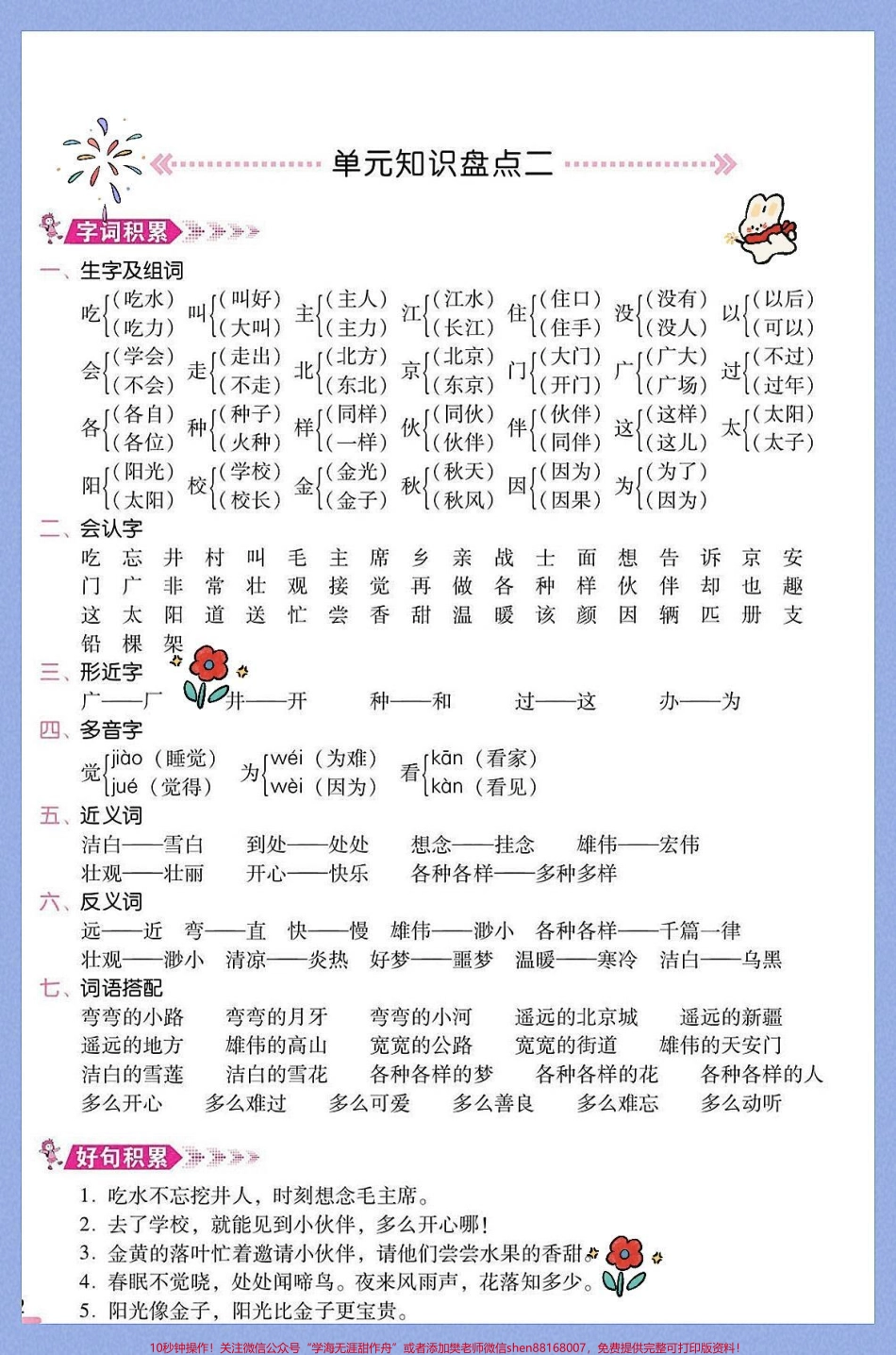 部编版·一年级语文下册单元知识总结部编版·小学语文一年级单元知识总结八个单元的都在这里咯!“单元知识总结”说明白一点就是每个单元的“重点+考点”它能够帮助孩子系统并快速的掌握一个单元的知识点我让我学生每人打印一份早读课和课后朗读作业都反复地去读!希望对您家孩子有帮助！#小学语文知识#一年级重点知识归纳 #小学必背古诗词推荐 #一年级语文下册#寒假充电计划.pdf_第2页
