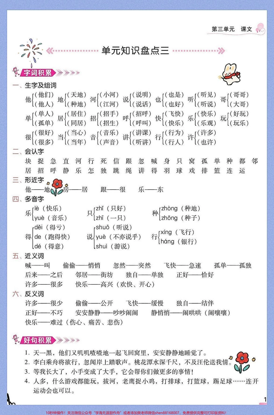 部编版·一年级语文下册单元知识总结部编版·小学语文一年级单元知识总结八个单元的都在这里咯!“单元知识总结”说明白一点就是每个单元的“重点+考点”它能够帮助孩子系统并快速的掌握一个单元的知识点我让我学生每人打印一份早读课和课后朗读作业都反复地去读!希望对您家孩子有帮助！#小学语文知识#一年级重点知识归纳 #小学必背古诗词推荐 #一年级语文下册#寒假充电计划.pdf_第3页