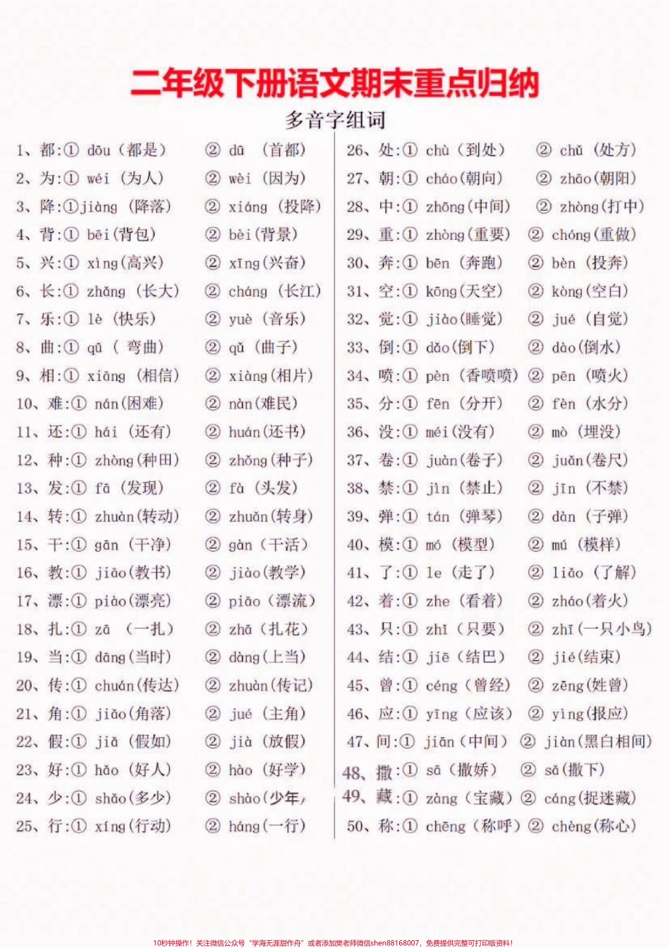 二年级语文下册期末重点归纳二年级语文下册期末重点归纳#期末#二年级#二年级语文下册#关注我持续更新小学知识 #知识分享.pdf_第2页