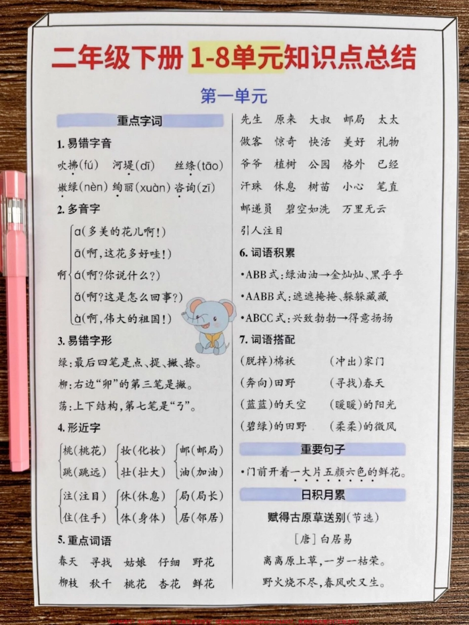 二年级语文下册全册重点归纳知识点汇总共7页重点老师精心整理家长打印给孩子练习练习#二年级下册语文 #二年级 #二年级语文下册 #二年级下册 #小学语文.pdf_第2页