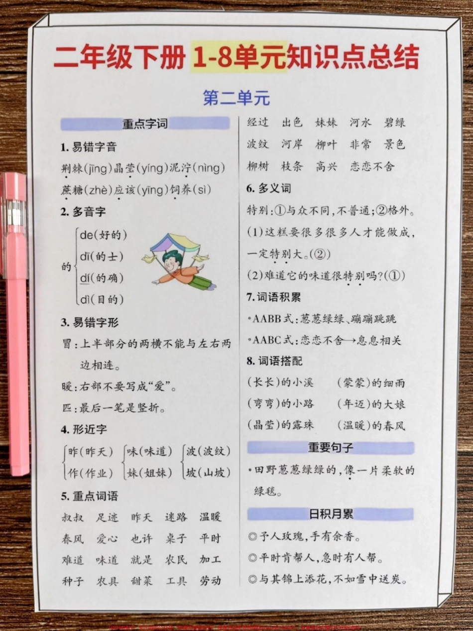 二年级语文下册全册重点归纳知识点汇总共7页重点老师精心整理家长打印给孩子练习练习#二年级下册语文 #二年级 #二年级语文下册 #二年级下册 #小学语文.pdf_第3页