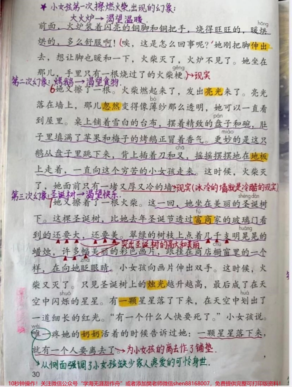 三年级上册语文8.卖火柴的小女孩课堂笔记三年级语文第8课《卖火柴的小女孩》手写课堂笔记非常详细的知识点总结需要的家长替孩子收藏哦！#三年级上册语文 #课文笔记 #知识点总结 #三年级语文重点归纳 #学霸秘籍.pdf_第3页